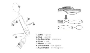 PUMA TEC camping tool, Multitool grün